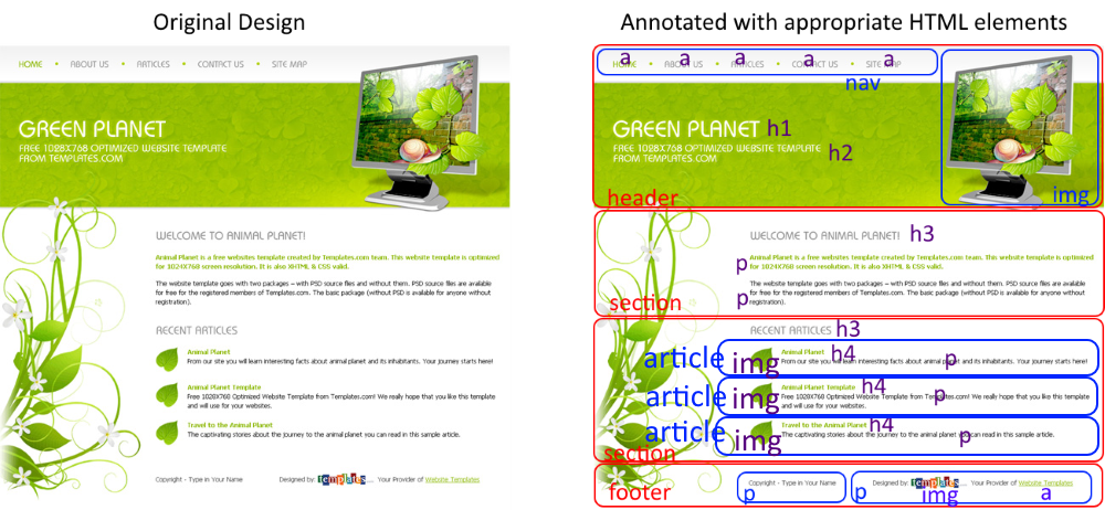 A web page design before and after markup annotation.